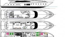 Imperator Layout